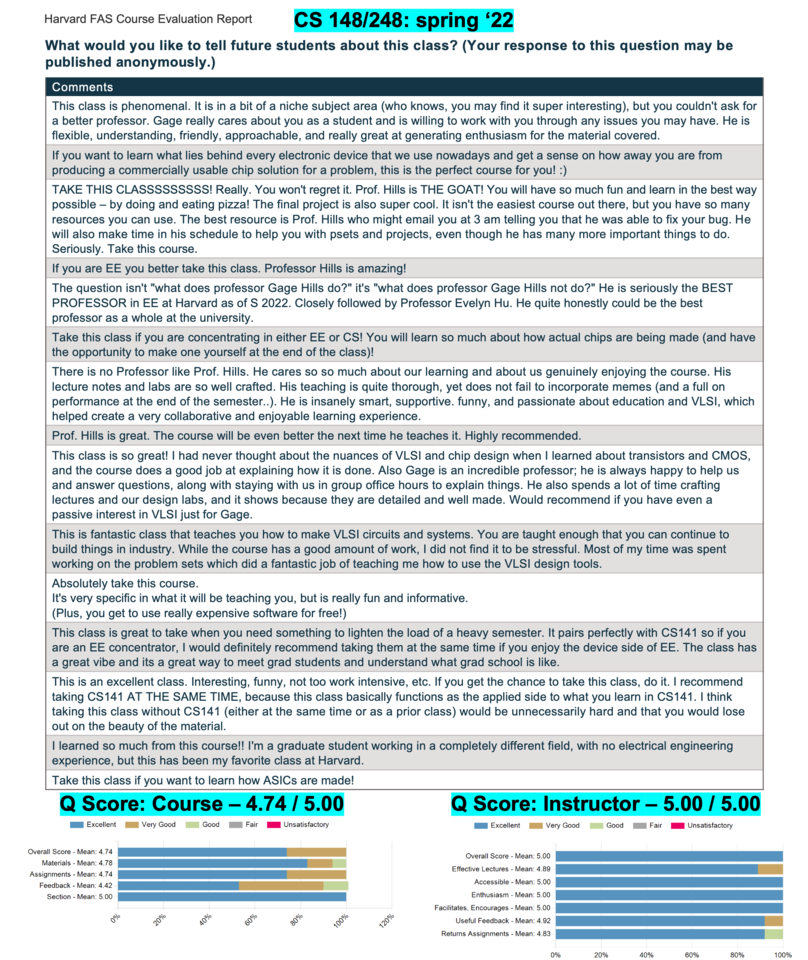 q-summary_cs148248-spring22