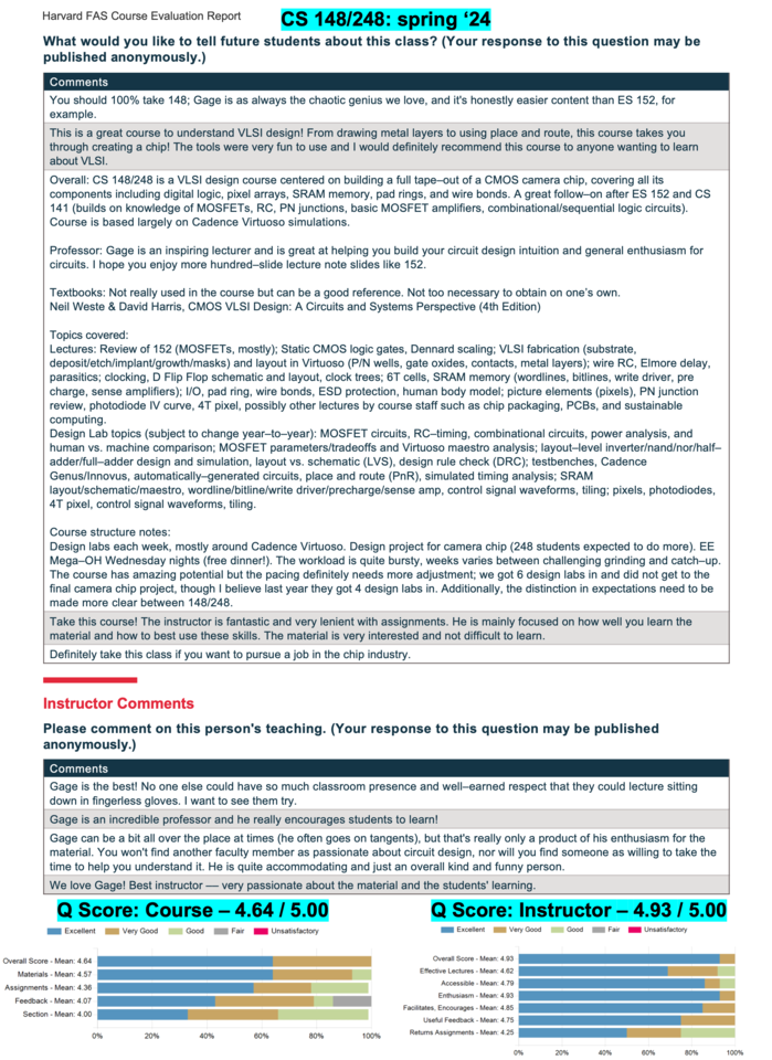 q-summary_cs148248-spring24